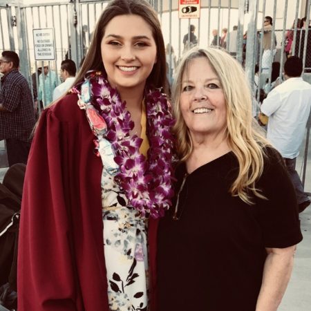 My Grandma’s Life over the Years in Her Perspective
